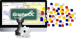 O GrapherOC oferece uma vasta quantidade de indicadores pré-programados e a facilidade de criar outros.